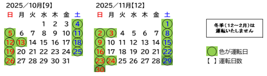 瀬戸大橋アンパンマントロッコ運転日