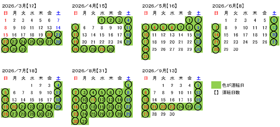 瀬戸大橋アンパンマントロッコ運転日
