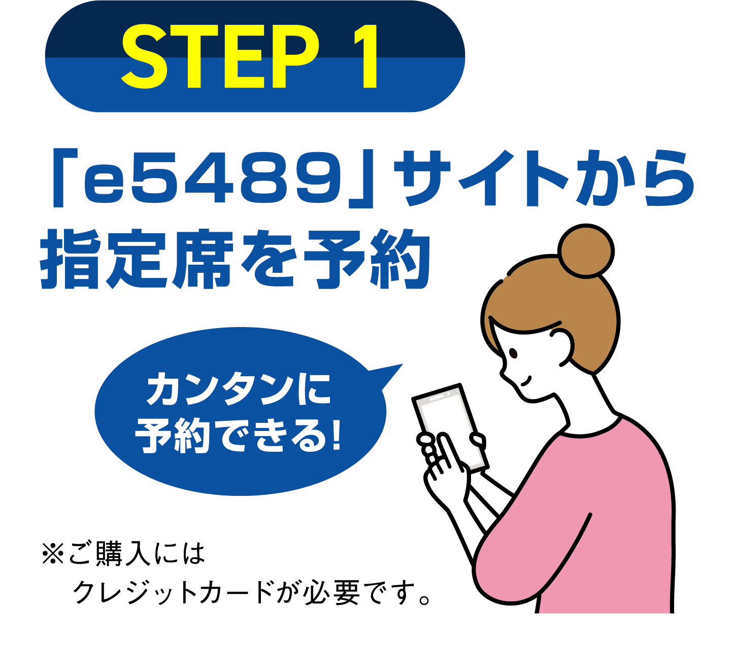 STEP1 「e5489」サイトから指定席を予約 カンタンに予約できる! ※ご購入にはクレジットカードが必要です。