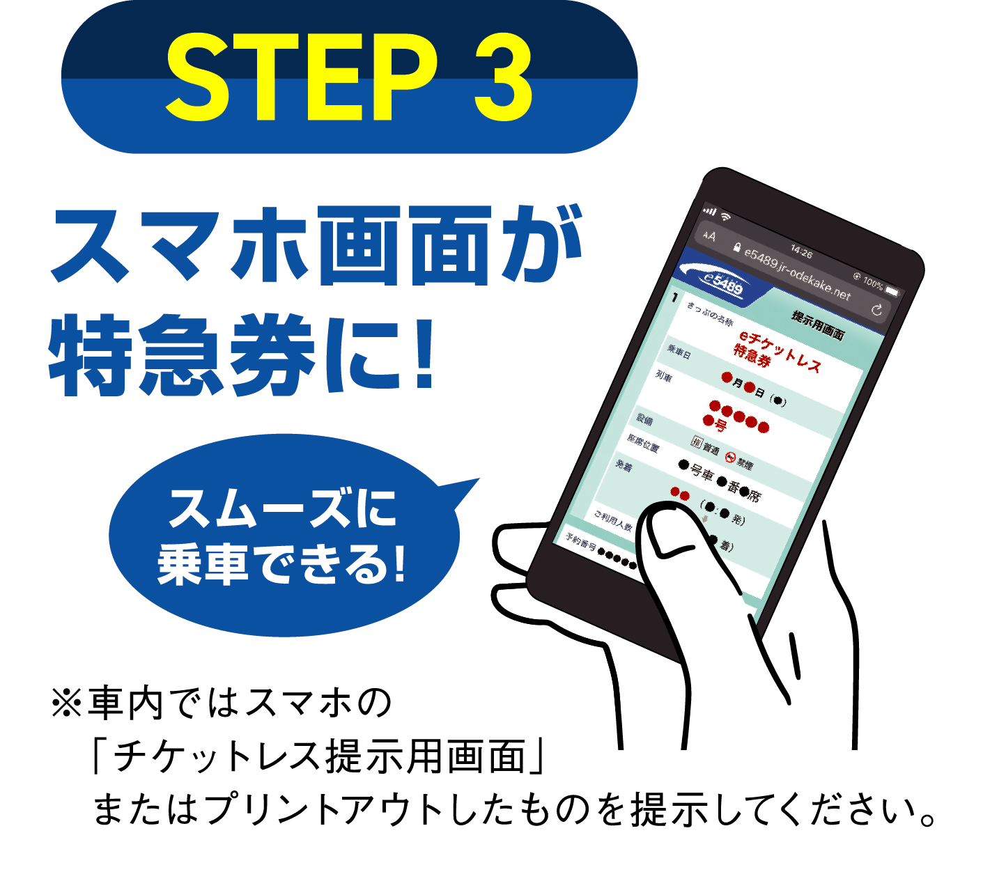STEP3 スマホ画面が特急券に! スムーズに乗車できる! ※車内ではスマホの「チケットレス提示用画面」またはプリントアウトしたものを提示してください。