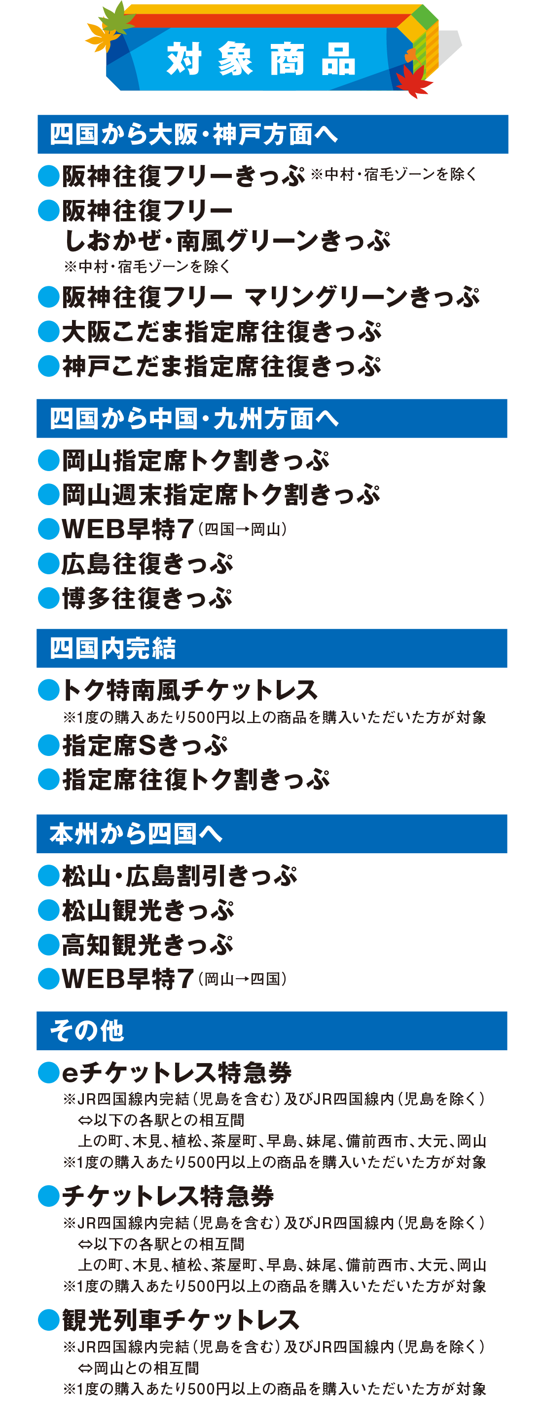 対象商品　阪神往復フリーきっぷ、広島往復きっぷ、博多往復きっぷ、岡山指定席トク割きっぷ、指定席往復トク割きっぷ 等