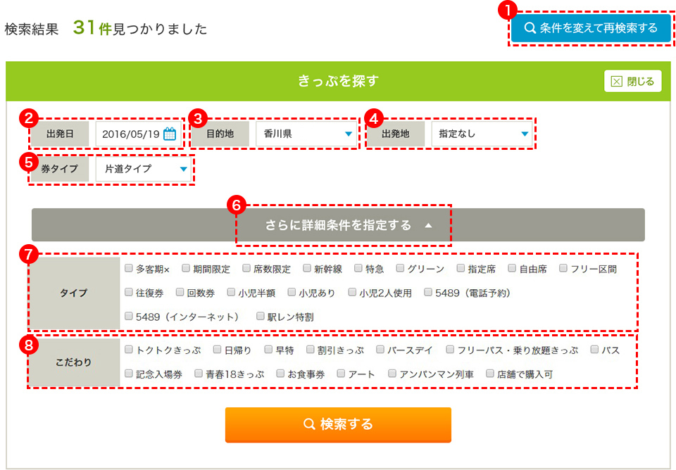 コース一覧ページ/きっぷの検索方法