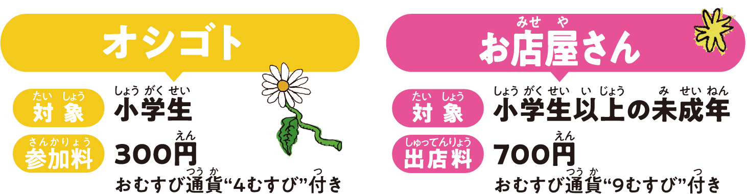 オシゴト 対象：小学生 参加料：300円（おむすび通貨“4むすび”付き） お店屋さん 対象：小学生以上の未成年 出店料：700円（おむすび通貨“9むすび”付き）