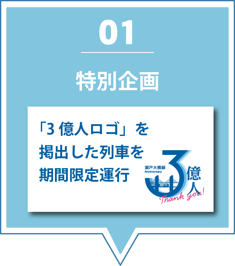 アプリ限定・期間限定きっぷコンテンツへ