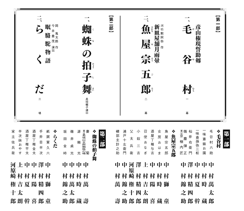 演目・配役